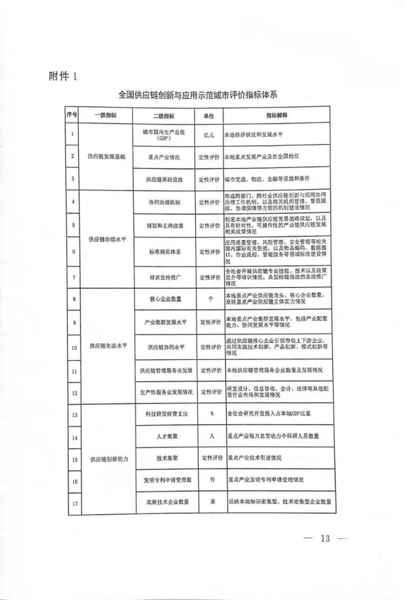 常德市中盛物流運(yùn)輸有限公司,常德物流運(yùn)輸公司,常德貨物運(yùn)輸,托盤(pán)運(yùn)營(yíng),托盤(pán)租賃,整車(chē)貨物運(yùn)輸