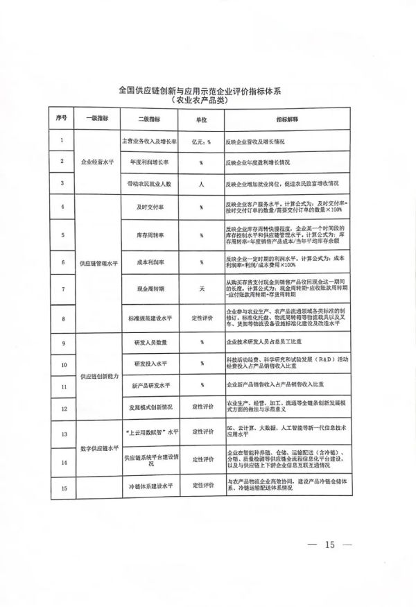 常德市中盛物流運(yùn)輸有限公司,常德物流運(yùn)輸公司,常德貨物運(yùn)輸,托盤(pán)運(yùn)營(yíng),托盤(pán)租賃,整車(chē)貨物運(yùn)輸