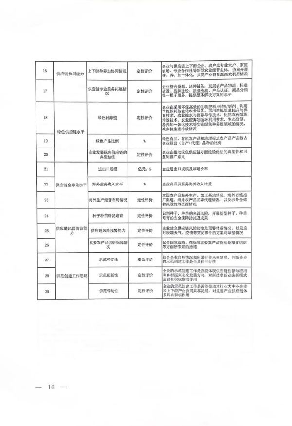 常德市中盛物流運(yùn)輸有限公司,常德物流運(yùn)輸公司,常德貨物運(yùn)輸,托盤(pán)運(yùn)營(yíng),托盤(pán)租賃,整車(chē)貨物運(yùn)輸