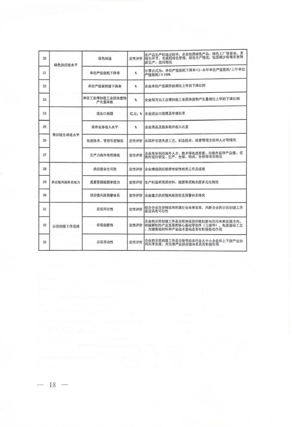 常德市中盛物流運(yùn)輸有限公司,常德物流運(yùn)輸公司,常德貨物運(yùn)輸,托盤(pán)運(yùn)營(yíng),托盤(pán)租賃,整車(chē)貨物運(yùn)輸