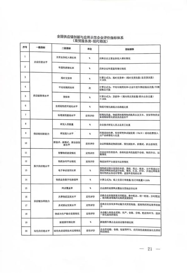 常德市中盛物流運(yùn)輸有限公司,常德物流運(yùn)輸公司,常德貨物運(yùn)輸,托盤(pán)運(yùn)營(yíng),托盤(pán)租賃,整車(chē)貨物運(yùn)輸