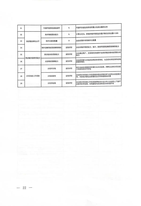 常德市中盛物流運(yùn)輸有限公司,常德物流運(yùn)輸公司,常德貨物運(yùn)輸,托盤(pán)運(yùn)營(yíng),托盤(pán)租賃,整車(chē)貨物運(yùn)輸