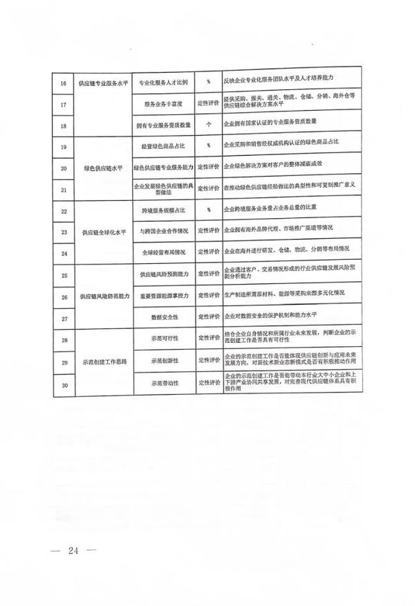 常德市中盛物流運(yùn)輸有限公司,常德物流運(yùn)輸公司,常德貨物運(yùn)輸,托盤(pán)運(yùn)營(yíng),托盤(pán)租賃,整車(chē)貨物運(yùn)輸