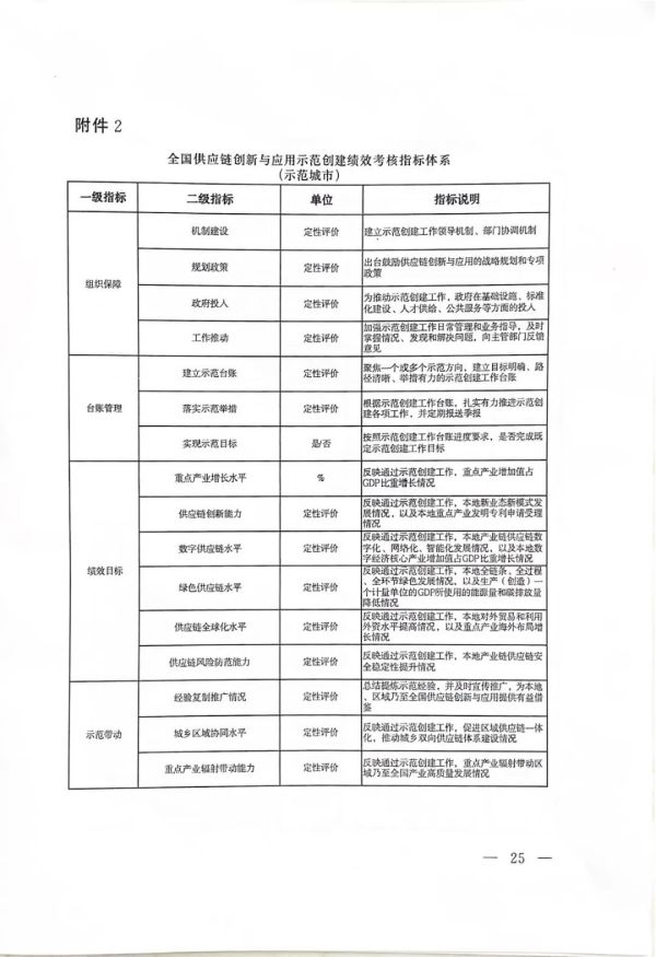 常德市中盛物流運(yùn)輸有限公司,常德物流運(yùn)輸公司,常德貨物運(yùn)輸,托盤(pán)運(yùn)營(yíng),托盤(pán)租賃,整車(chē)貨物運(yùn)輸