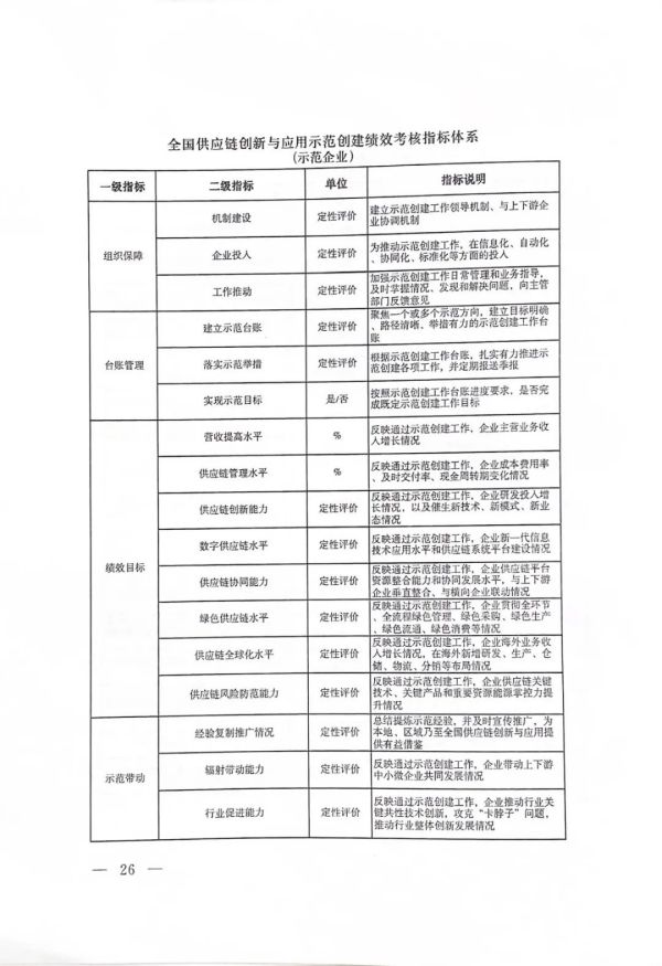 常德市中盛物流運(yùn)輸有限公司,常德物流運(yùn)輸公司,常德貨物運(yùn)輸,托盤(pán)運(yùn)營(yíng),托盤(pán)租賃,整車(chē)貨物運(yùn)輸